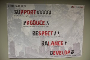Values-Canvas