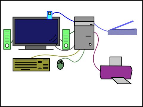 computer