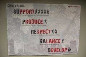 Values Canvas