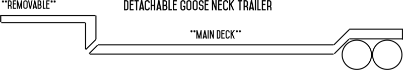 Detachable Goose Neck Trailer