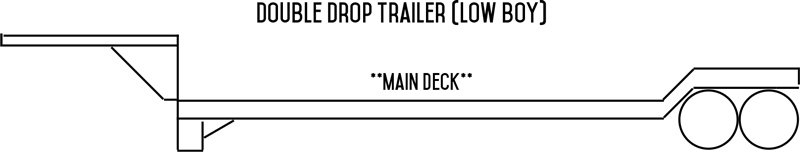 Double Drop Trailer